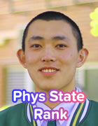 Mr Bob Chen (PHYSICS STATE RANK)